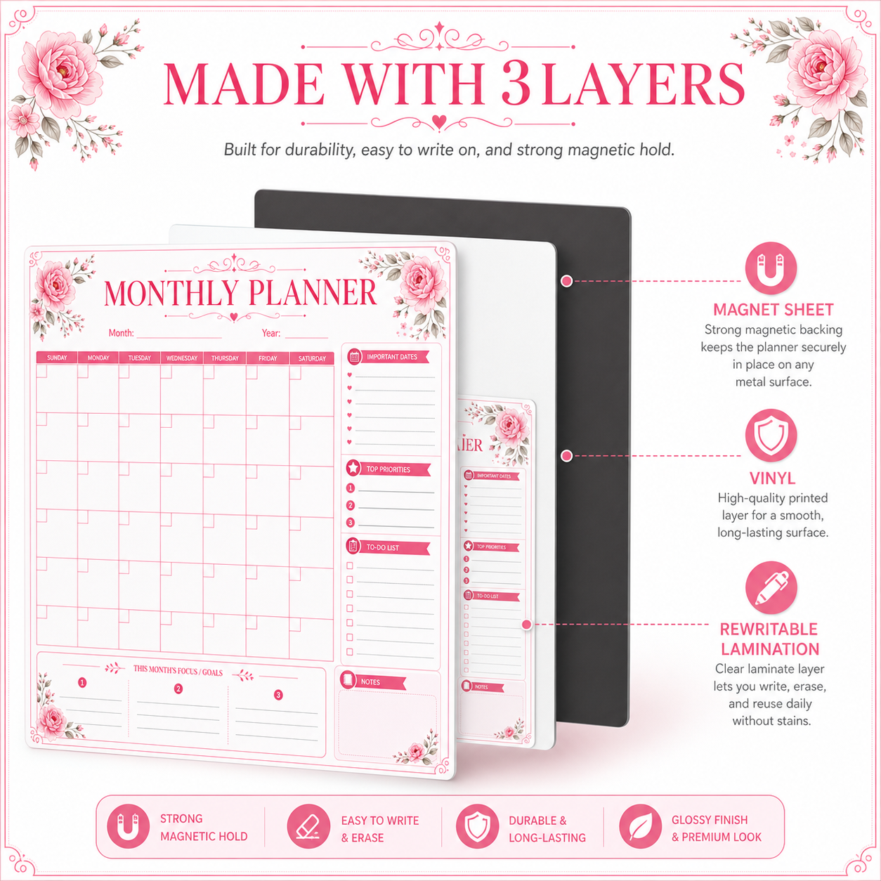pink floral magnetic vinyl magnetic vinyl planner feature and material detail